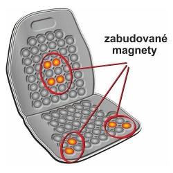 Potah sedadla masážní s magnety černý